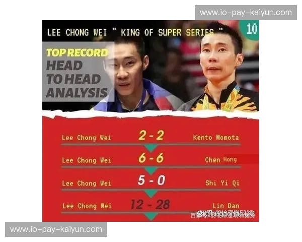 李宗伟vs：时代之巅的残缺美，与那场永不落幕的宿命之约